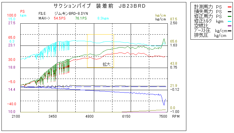 JB23　サクションパイプ　装着前